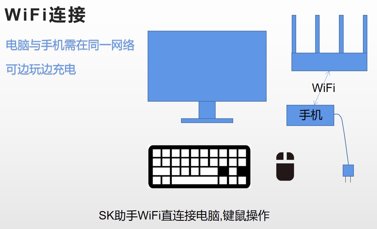 SK投屏助手软件客户端v1.0 安卓最新版