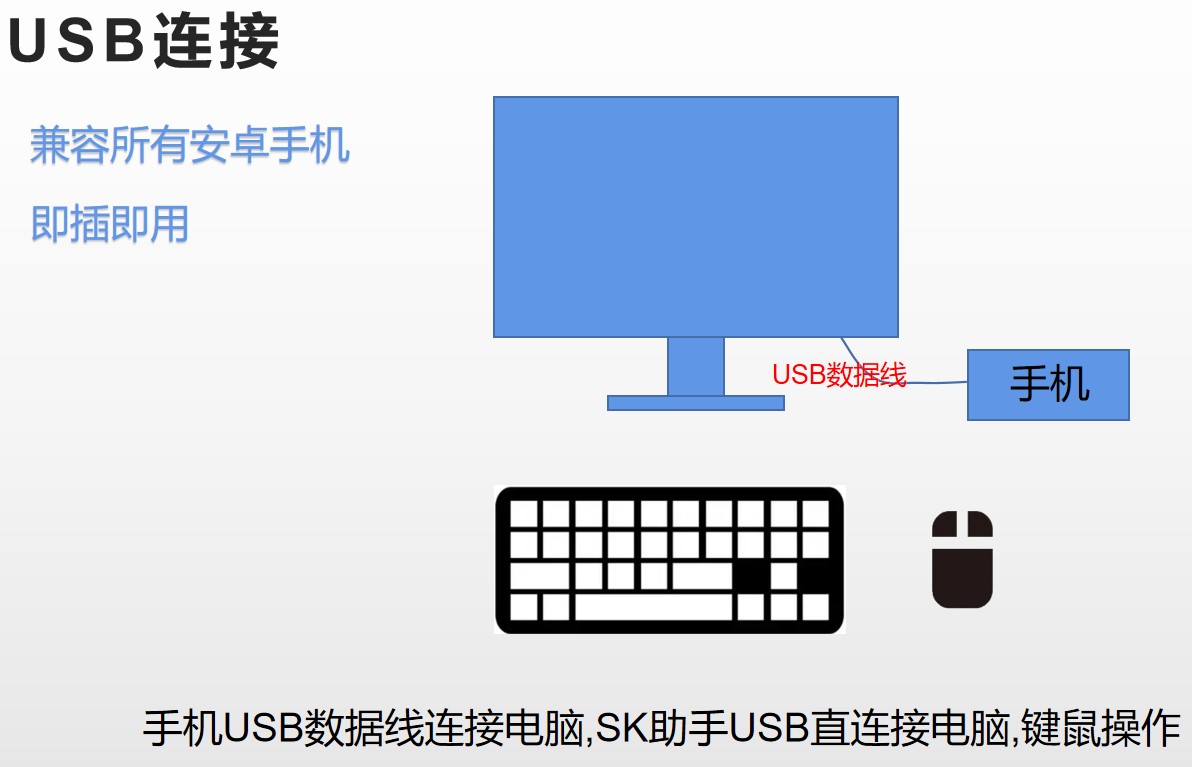 SK投屏助手软件客户端v1.0 安卓最新版