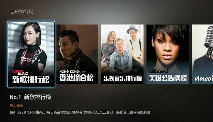 乐视视频tv版apk下载(CIBN超级影视)截图1