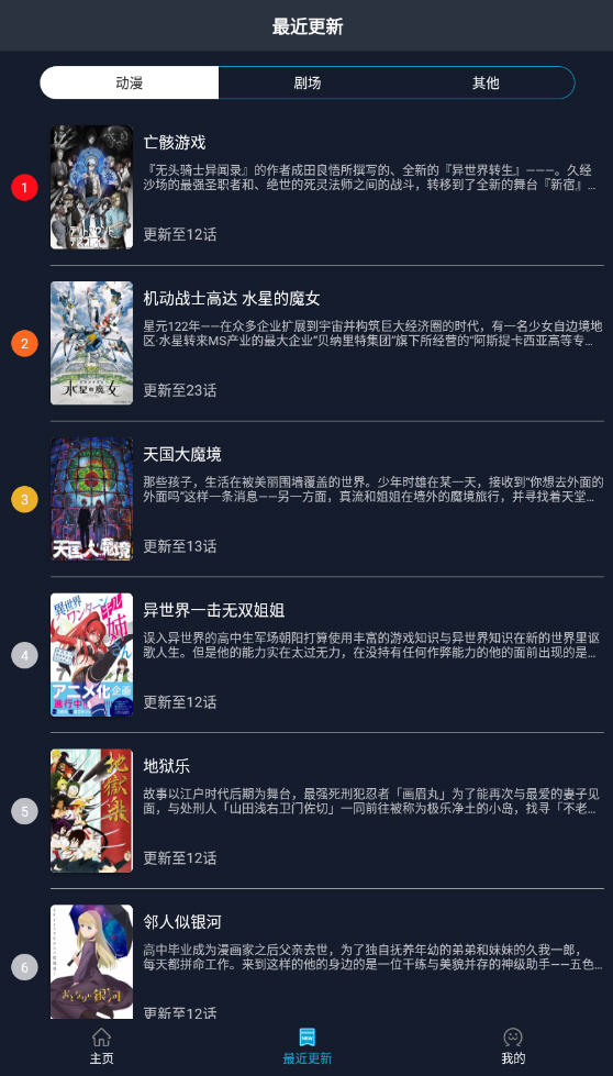 ZzzFun动漫官方2023最新版app截图3