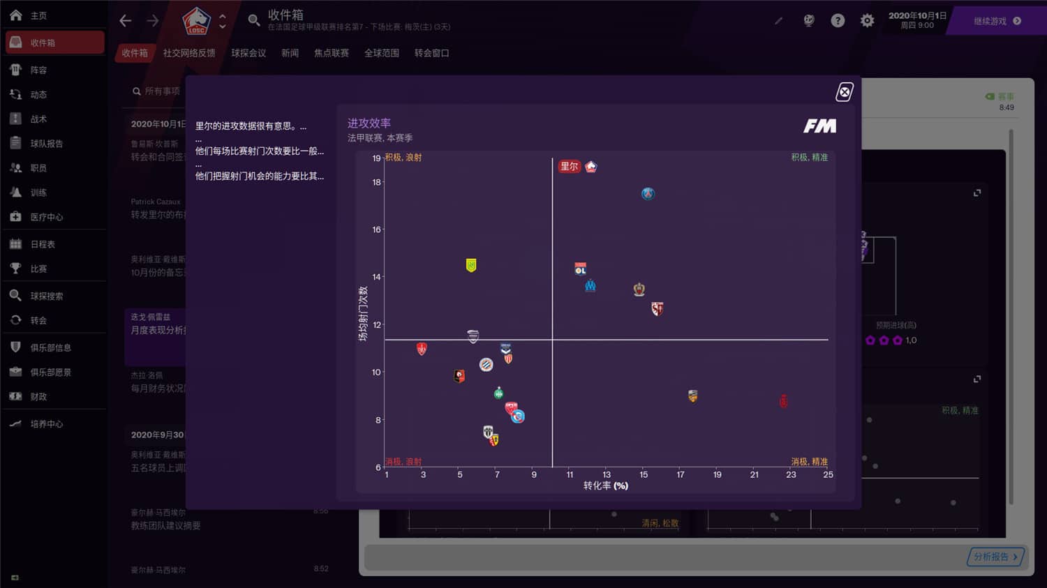 《足球经理2021》v21.4.0中文版