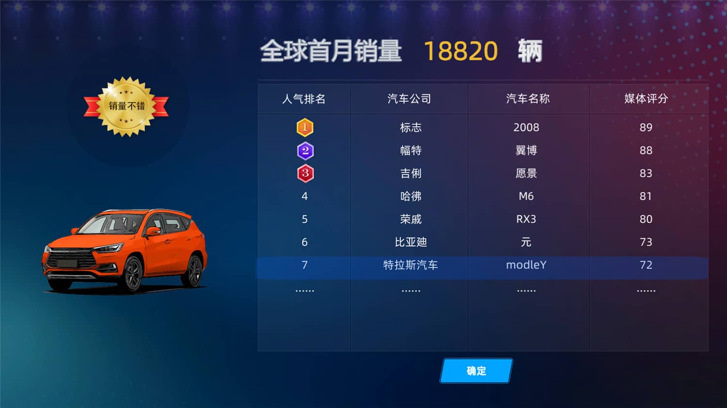 《汽车帝国》Build.8066473中文版