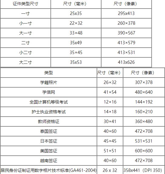 修图工匠app官方版v2.3.1 最新版
