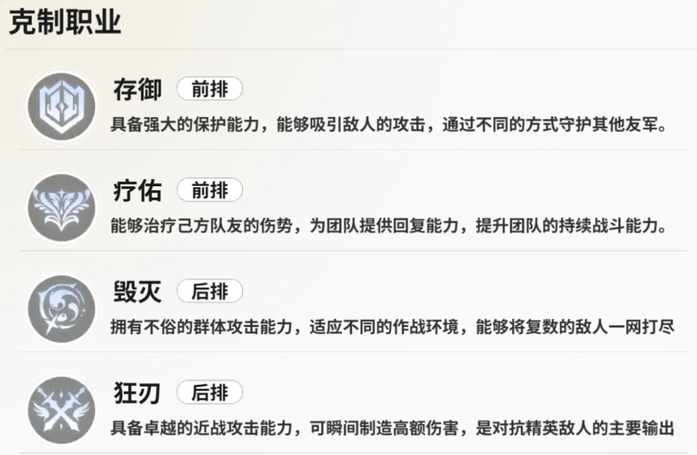 时隙之旅手游v1.1.2 安卓版