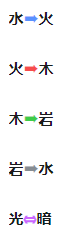 魔法祈幻界最新版1.1.0.629 安卓版