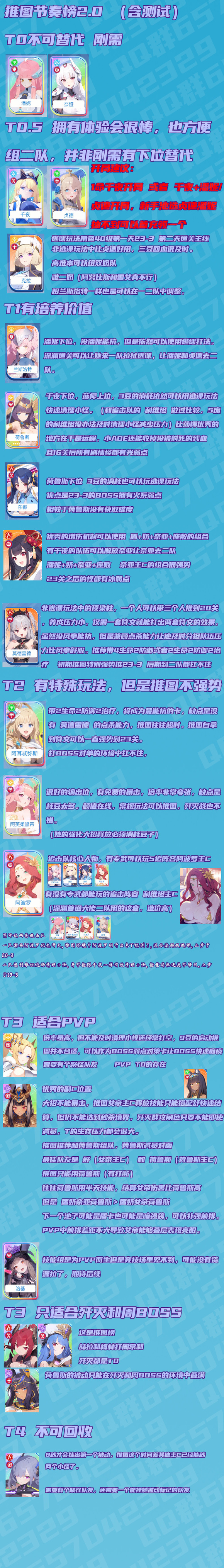 禁域战姬手游最新版v1.01 安卓版