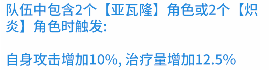 禁域战姬手游最新版v1.01 安卓版