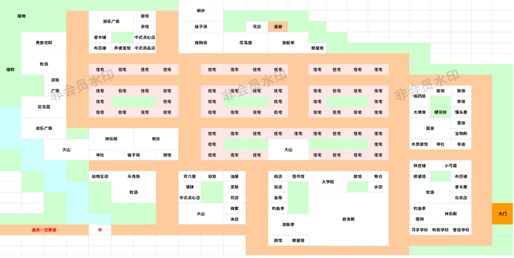 平安古都物语无限货币v1.2.0 安卓内置菜单版