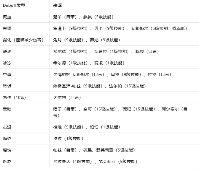 异种啪乐町游戏官方正版(Kink Paradise)v1.4.0 最新版