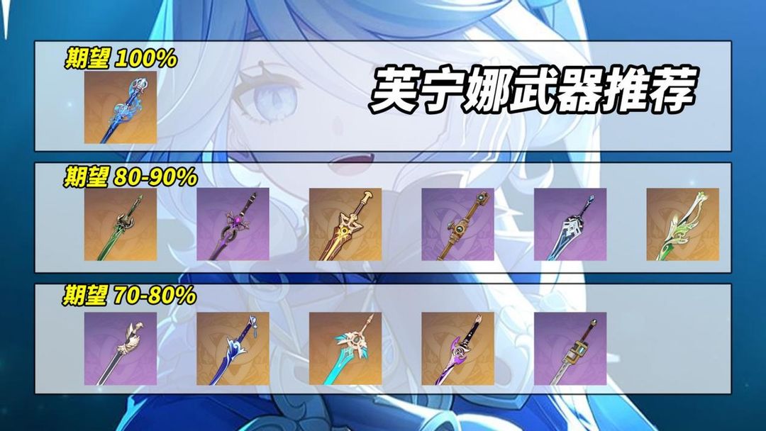 原神国际服手机下载v5.6.0 谷歌市场最新版