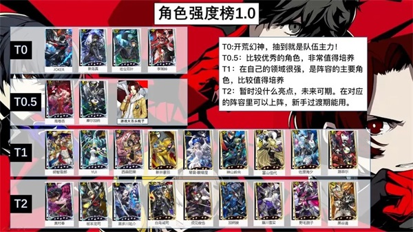 女神异闻录夜幕魅影p5x国际版v1.4.0 手机版