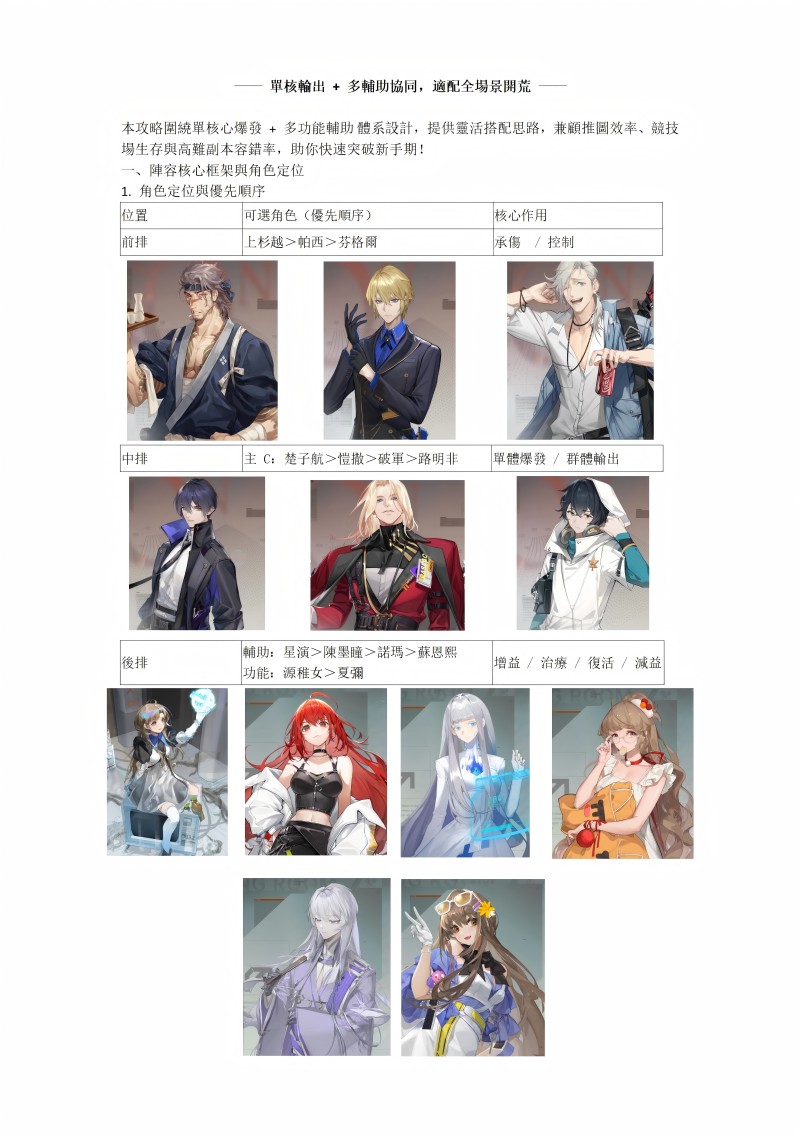 龙族幻想勇者集结港台服最新版1.3.8 手机版