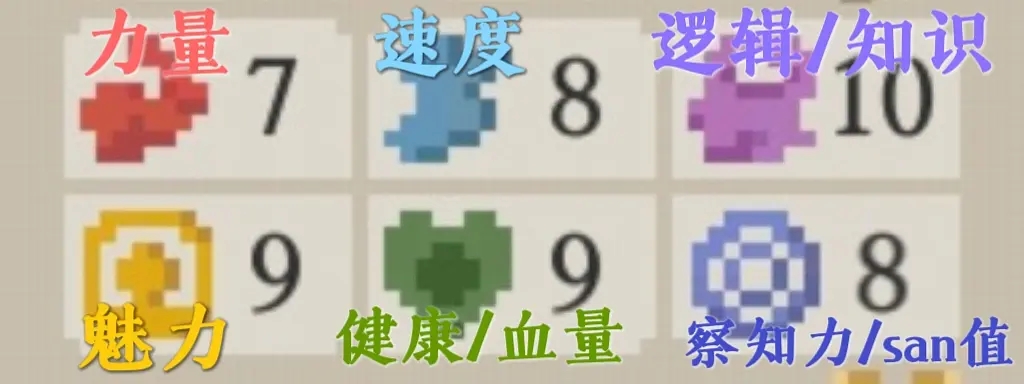 冒险生活(Life in Adventure)v1.2.29 免广告版
