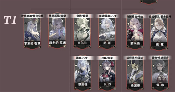 银与血国际版(Silver and Blood)v1.0 安卓版