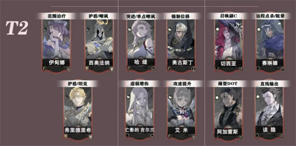 银与血国际版(Silver and Blood)v1.0 安卓版