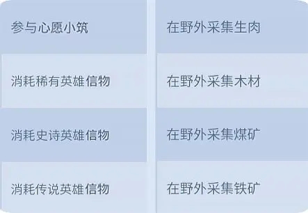 无尽冬日(寒霜启示录)国际服v1.26.7 最新版