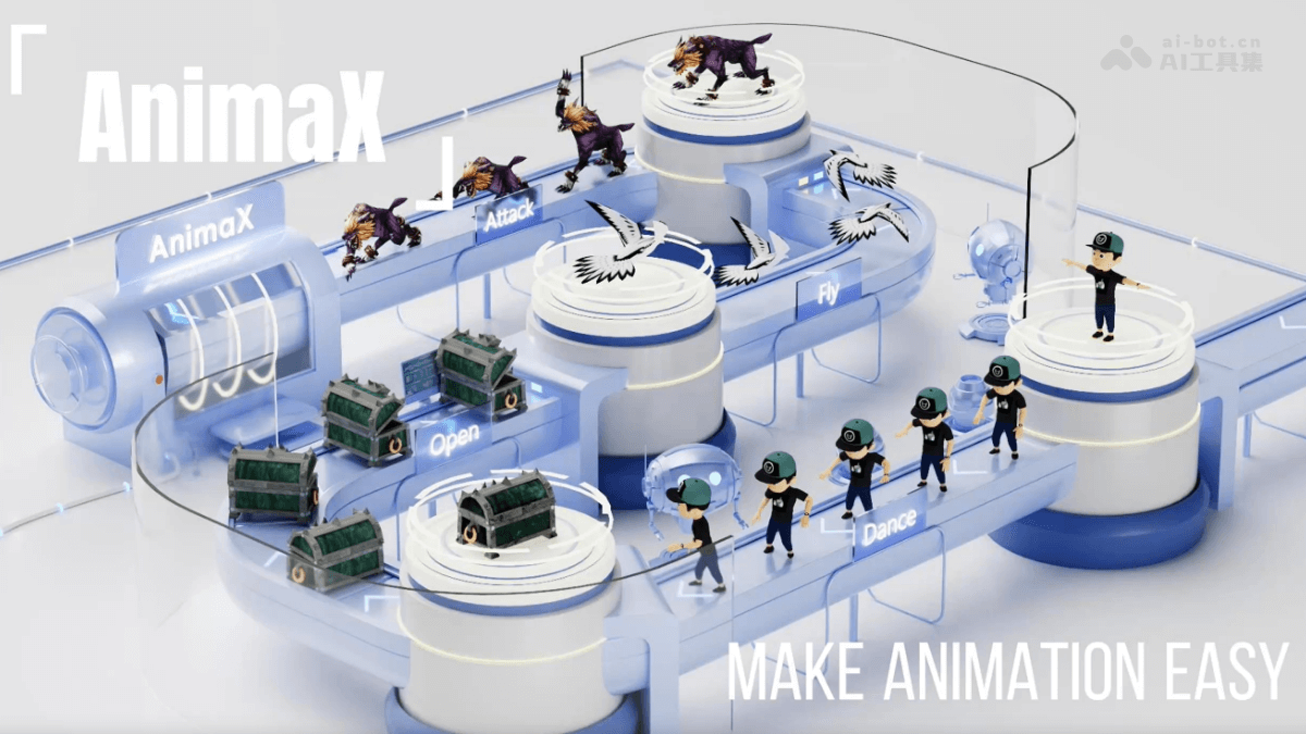 AnimaX