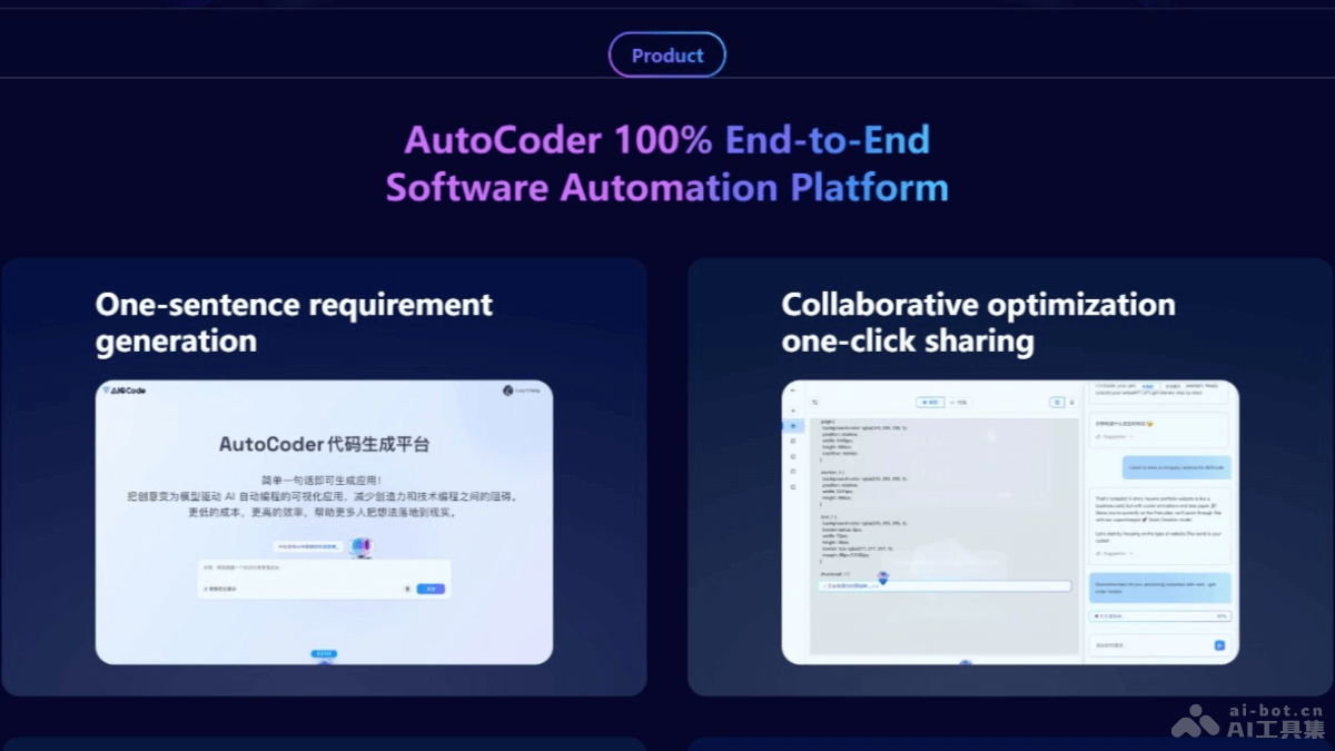 AutoCoder
