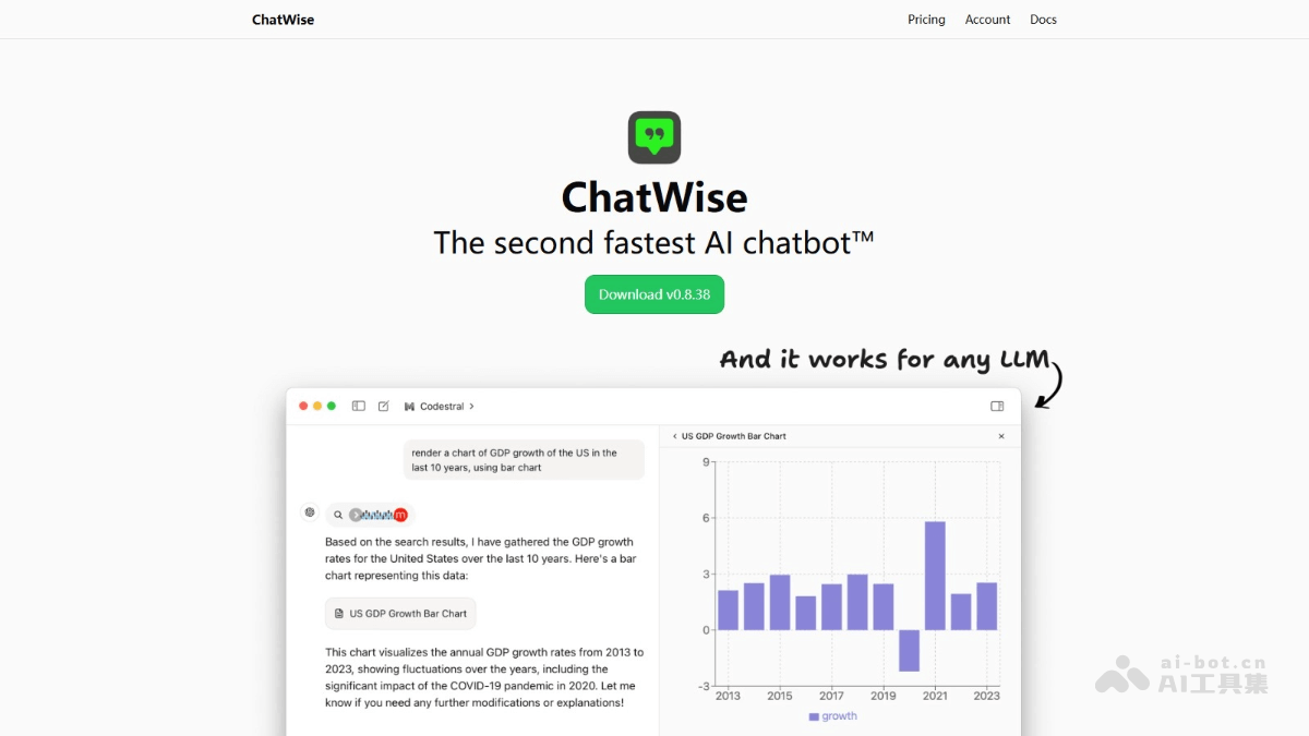 ChatWise