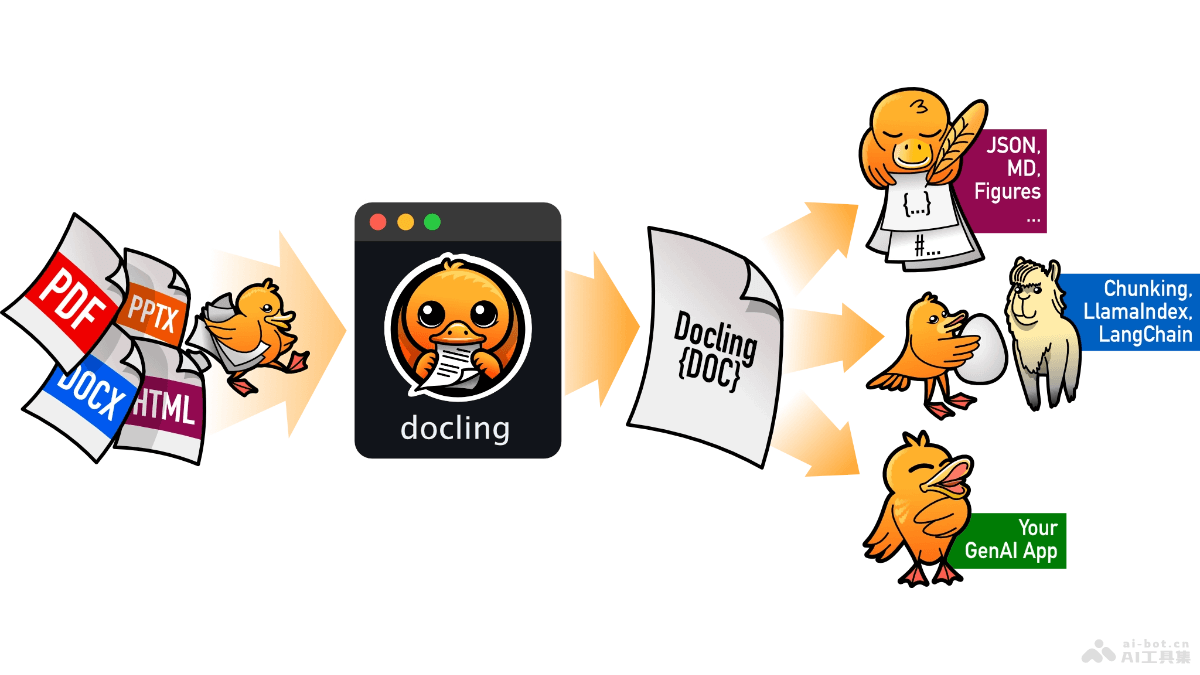 Docling