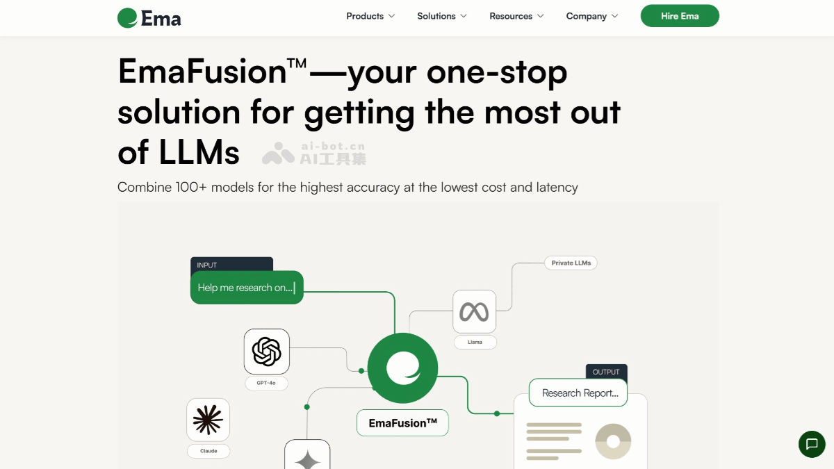 EmaFusion 