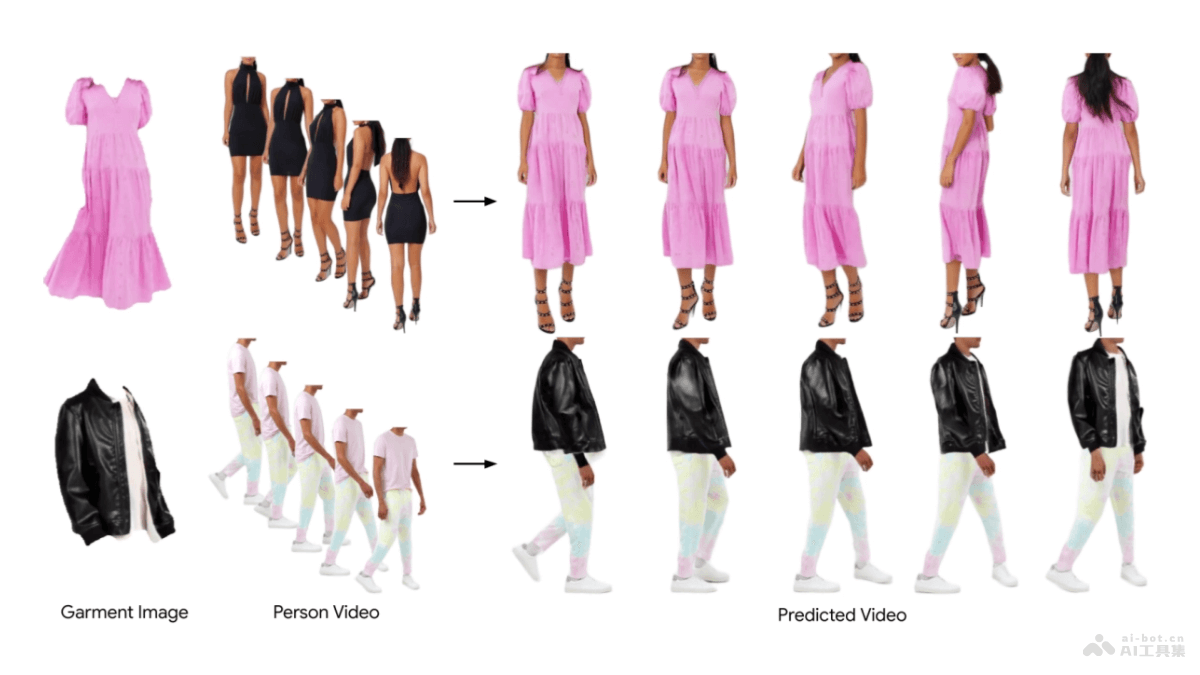 Fashion-VDM