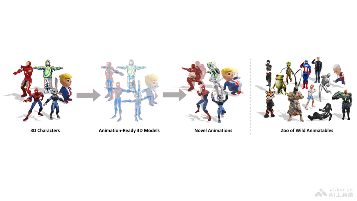 Make-It-Animatable