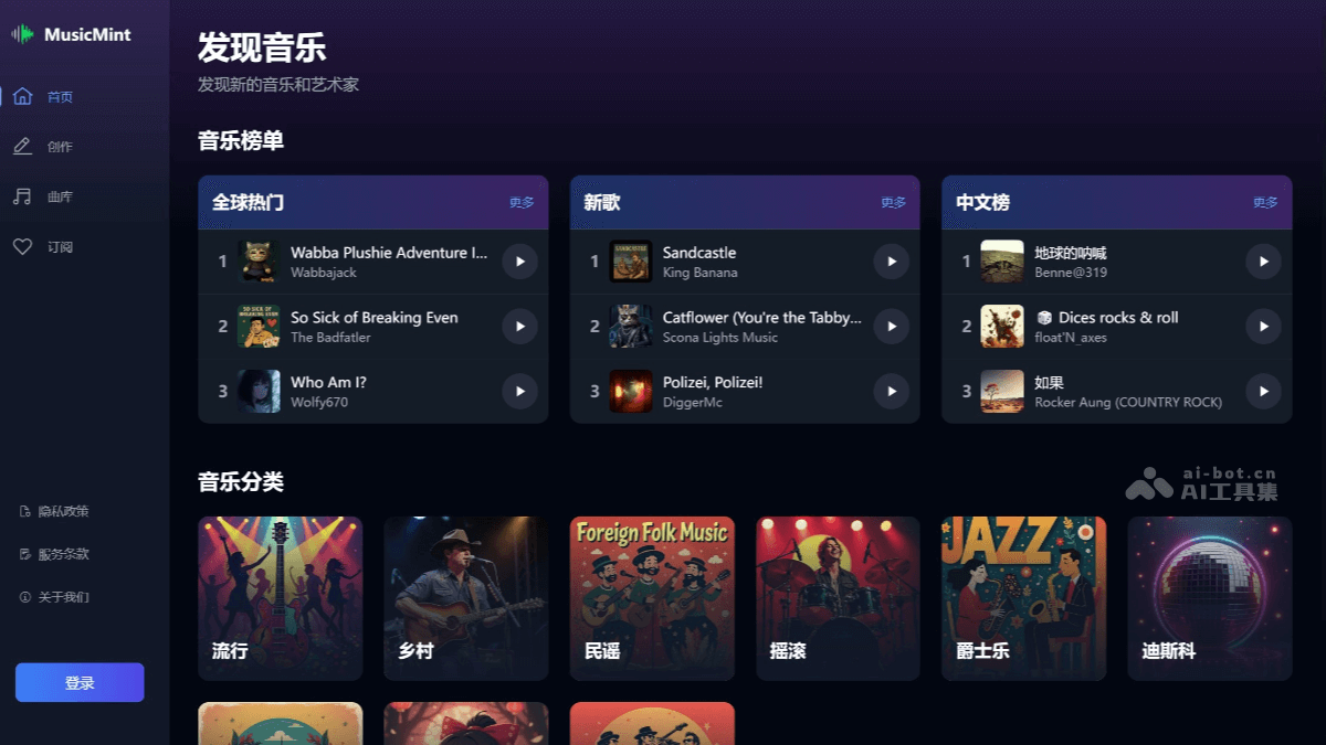 MusicMint