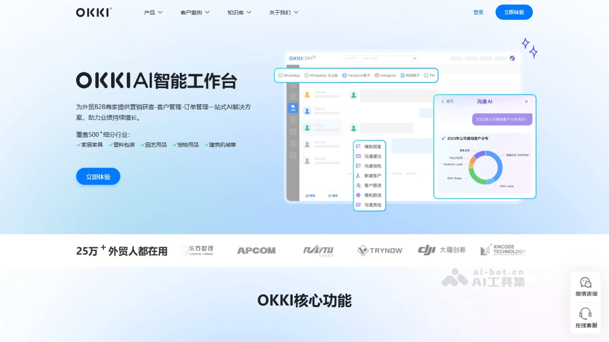 OKKI