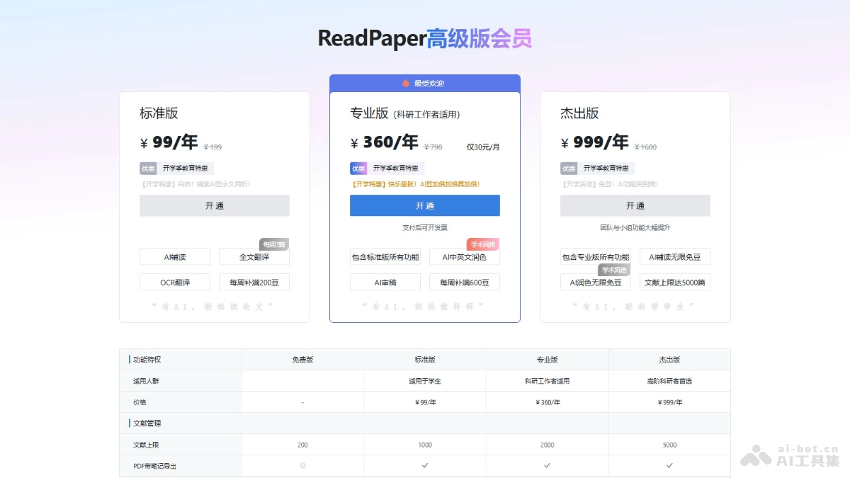ReadPaper