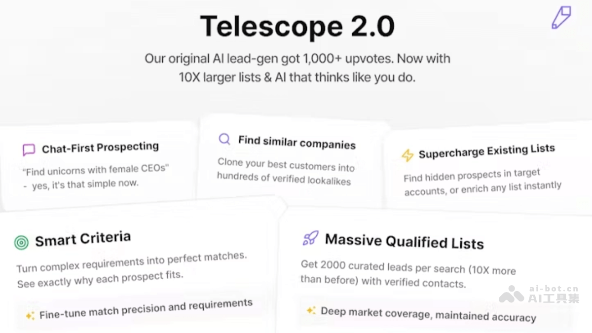 Telescope 2.0