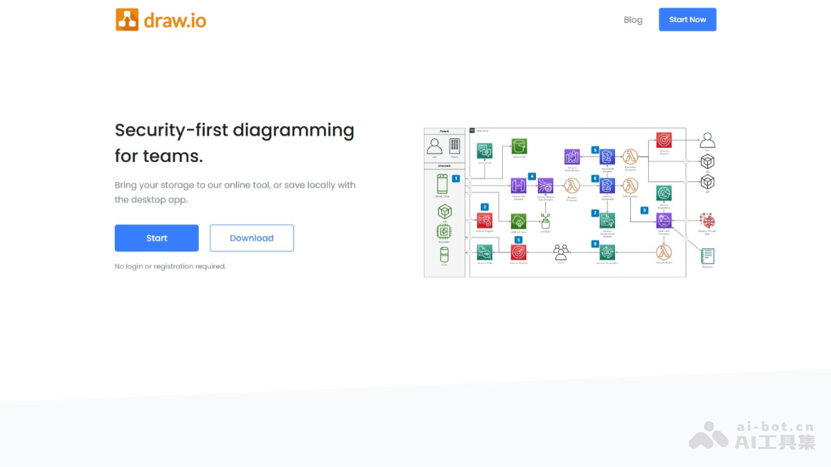 draw.io