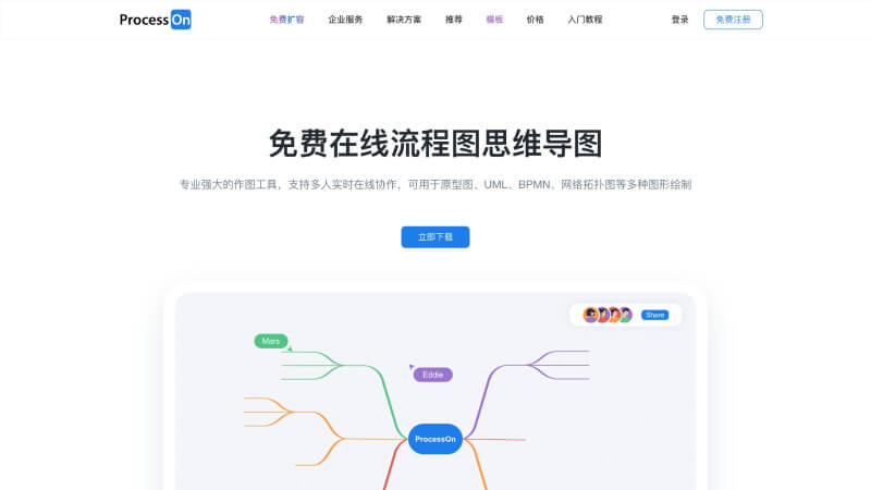 ProcessOn AI思维导图